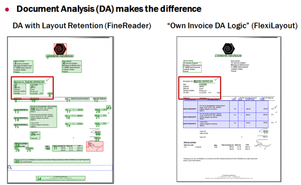 fce_fre_comp_document_analysis.png